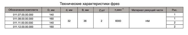 freza-s-mehanicheskim-krepleniem-tverdosplavnyih-nozhey-dlya-obrabotki-filenki_1.jpg