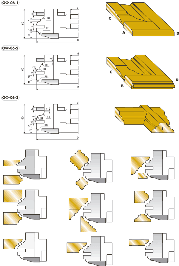 ОФ-06 фреза для изготовления мебельного фасада