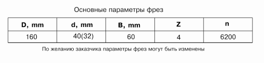 komplekt-frez-dlya-izgotovleniya-poruchney-df-1701_1.jpg