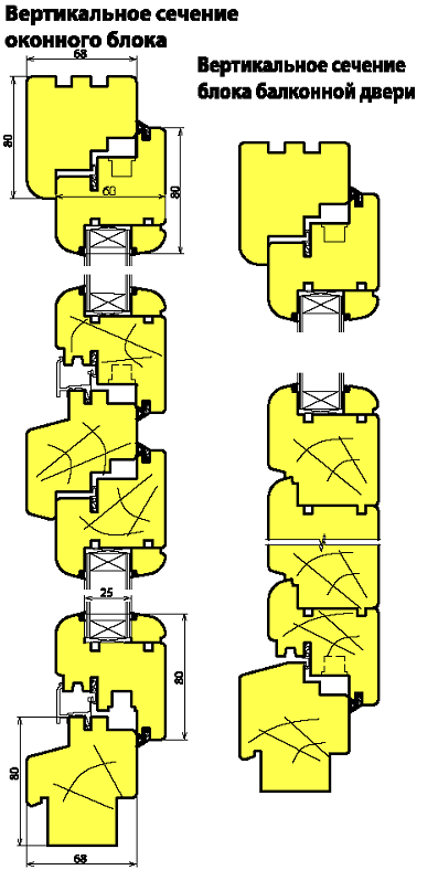 okno-so-steklopaketom-df-03102-evrookno-brus-68x80mm_0.png