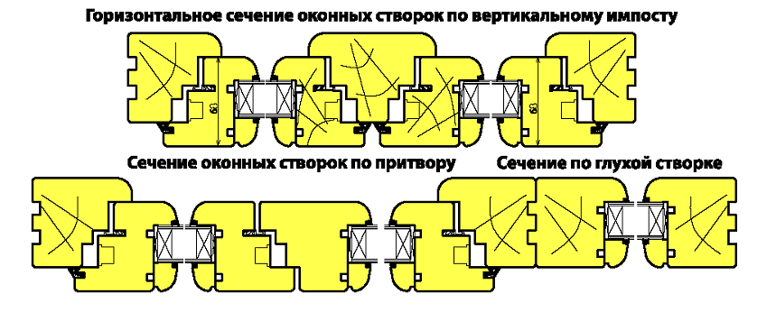 okno-so-steklopaketom-df-03102-evrookno-brus-68x80mm_1.png