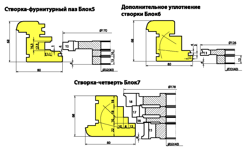 okno-so-steklopaketom-df-03102-evrookno-brus-68x80mm_3.png