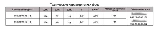 freza-s-mehanicheskim-krepleniem-tverdosplavnyih-nozhey-dlya-prodolnogo-sraschivaniya-evrobrusa_1.jpg