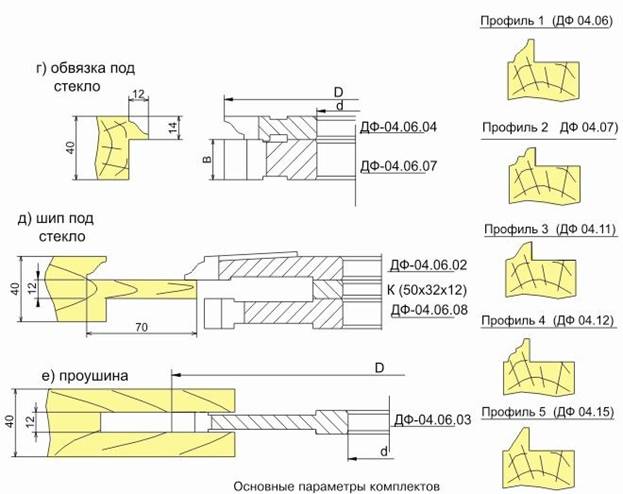 komplekt-frez-dlya-polnogo-izgotovleniya-arochnyih-filenchatyih-dverey-s-ostekleniem-df-04060608a-df-04070608a-df-04110608a-df-04120608a-df-04150608a_1.jpg