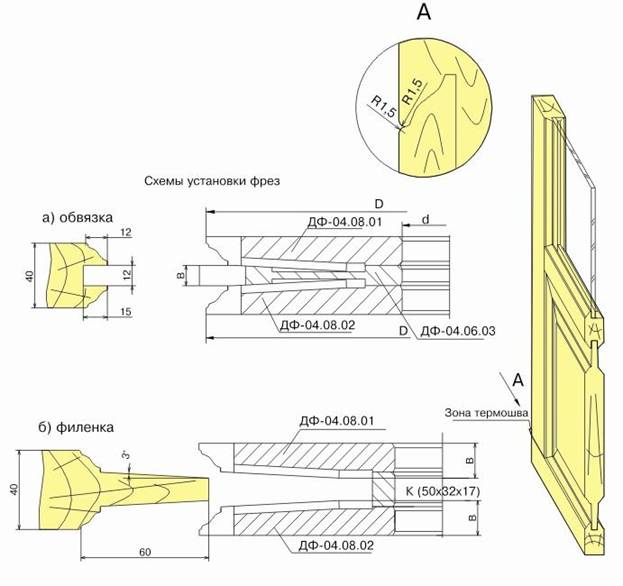 komplekt-frez-dlya-izgotovleniya-dverey-s-ostekleniem-s-termoshvom-df-0408-osteklenie-df-0409-osteklenie_0.jpg