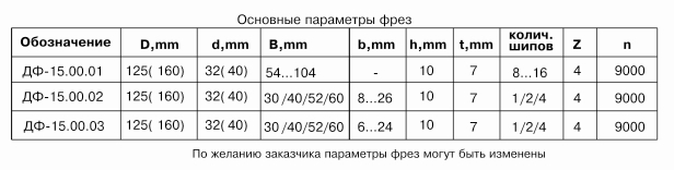 frezyi-dlya-sraschivaniya-drevesinyi-df-1500_1.jpg