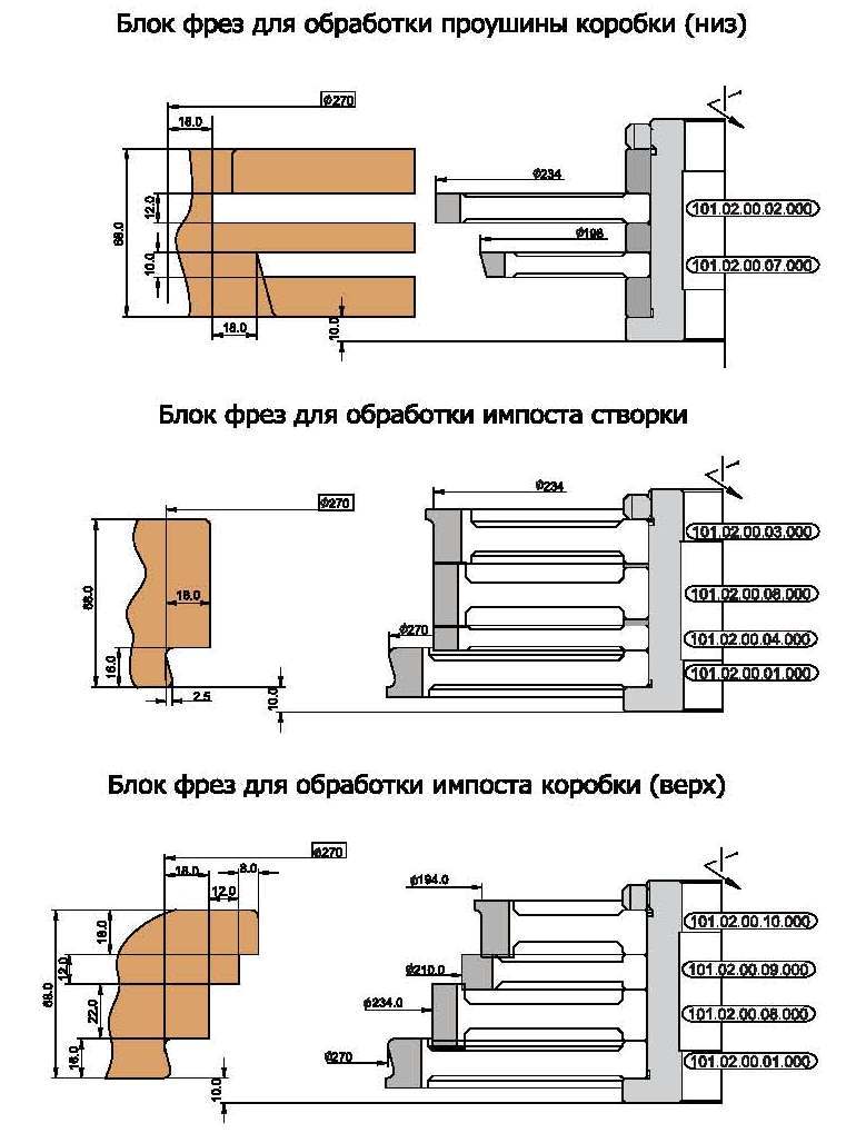 komplekt-frez-napayannyih-plastinami-tverdogo-splava-dlya-izgotovleniya-okon-s-povorotno-otkidnoy-furnituroy-brus-68x83_2.jpg