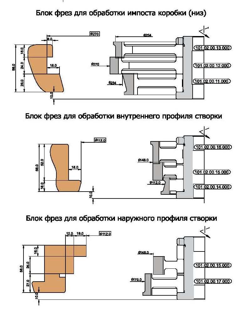 komplekt-frez-napayannyih-plastinami-tverdogo-splava-dlya-izgotovleniya-okon-s-povorotno-otkidnoy-furnituroy-brus-68x83_3.jpg