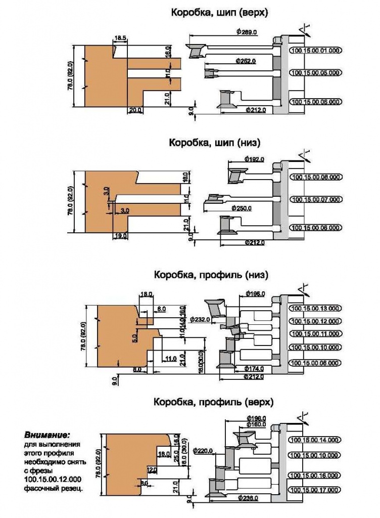 kombiniruemyiy-komplekt-frez-s-mehanicheskim-krepleniem-nozhey-dlya-izgotovleniya-dvuh-vidov-okon-s-povorotno-otkidnoy-furnituroy-brus-78h86-i-brus-92h86_4.jpg