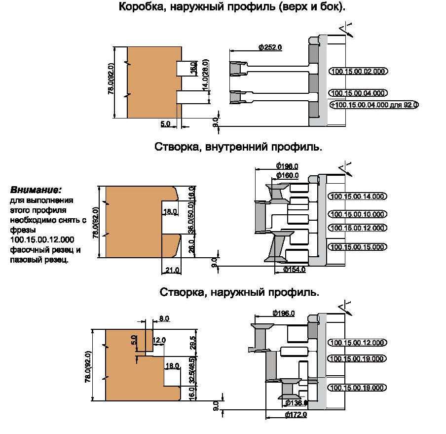 kombiniruemyiy-komplekt-frez-s-mehanicheskim-krepleniem-nozhey-dlya-izgotovleniya-dvuh-vidov-okon-s-povorotno-otkidnoy-furnituroy-brus-78h86-i-brus-92h86_5.jpg