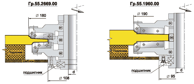 Филенки