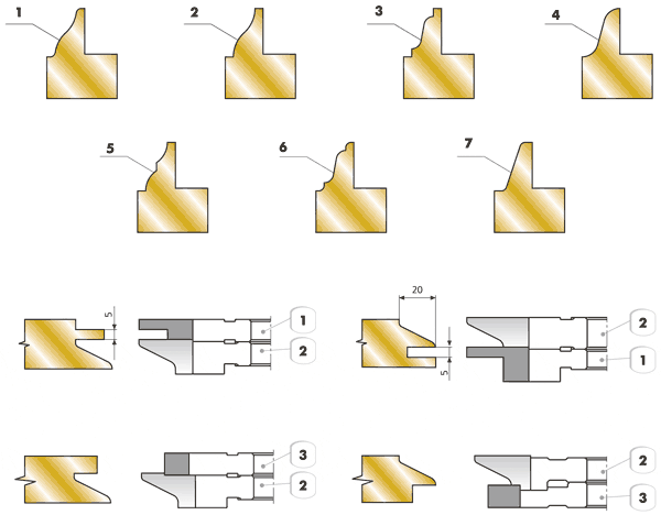 ОФ-14-3 комплект фрез для изготовления мебельной обвязки 2-х профильный