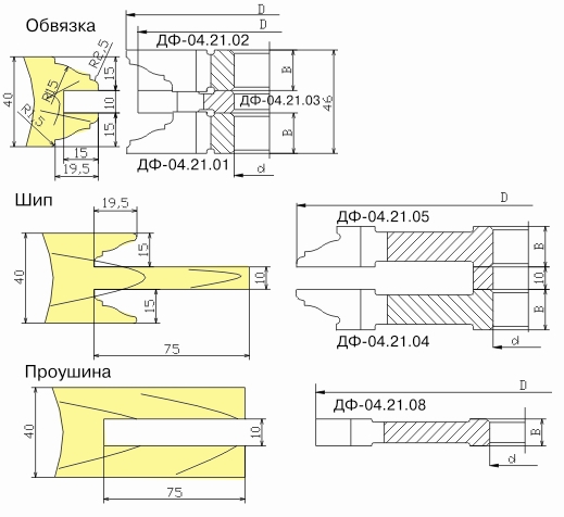 komplekt-frez-dlya-izgotovleniya-arochnyih-dverey-s-termoshvom-df-0421a_0.jpg