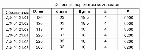 komplekt-frez-dlya-izgotovleniya-arochnyih-dverey-s-termoshvom-df-0421a_1.jpg