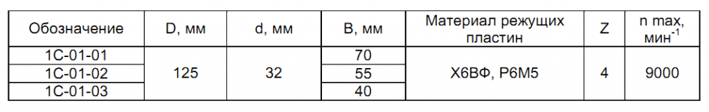 frezyi-dlya-sraschivaniya-1s-01_1.png