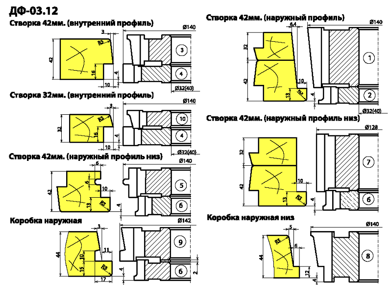 komplekt-frez-dlya-izgotovleniya-okon-s-troynyim-ostekleniem-po-goct16289-df-0312_1.png