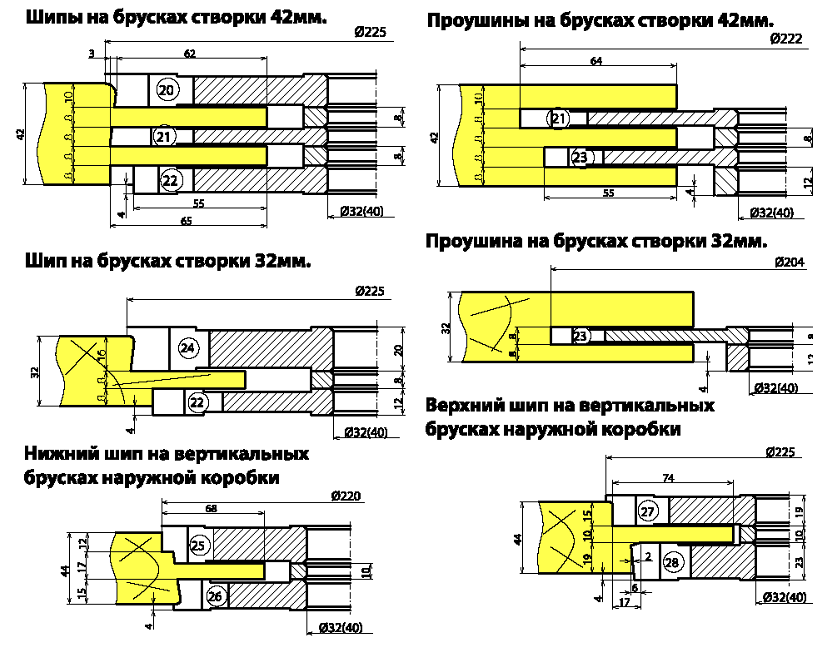 komplekt-frez-dlya-izgotovleniya-okon-s-troynyim-ostekleniem-po-goct16289-df-0312_3.png