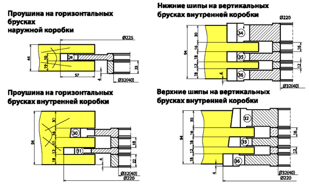 komplekt-frez-dlya-izgotovleniya-okon-s-troynyim-ostekleniem-po-goct16289-df-0312_4.png