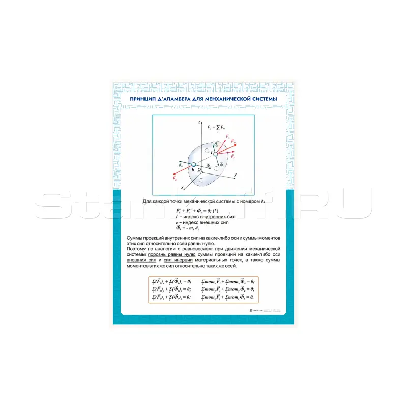Информационный стенд «Принцип Д Аламбера для механической системы» ST0123