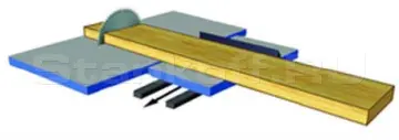 Круглопильный станок WoodTec C75 NEW