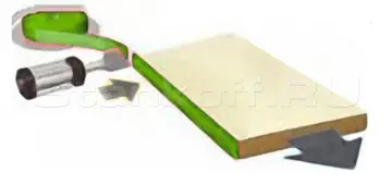 Гильотина