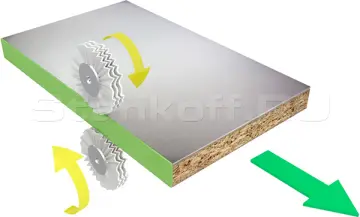 Станок для облицовывания кромок мебельных деталей WoodTec EdgeMatic 600C PRO