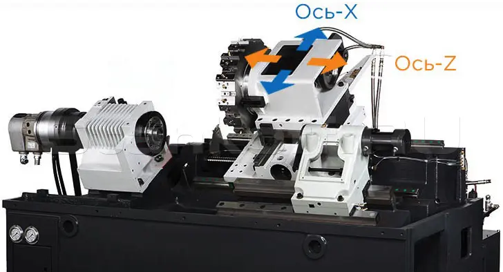 Токарный обрабатывающий центр TC-300/L