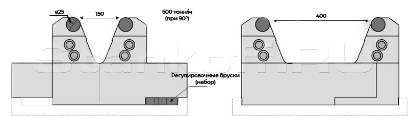 Регулируемая матрица VLMBN-500