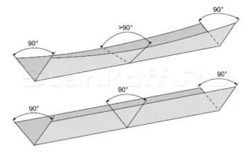 Синхронизированный листогибочный пресс с ЧПУ KMT KPA 125-2500 fengli 4 axis