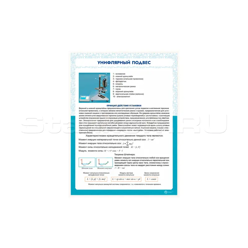 Информационный стенд «Унифилярный подвес» ST0105