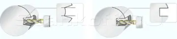 Ось Y с приводом FANUC
