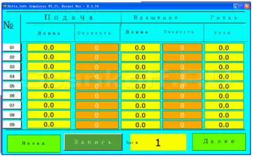Дорновый трубогибочный станок KING-MACC 63CNC