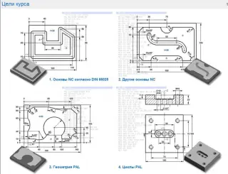 Система SYMplus care milling and turning — фото 3