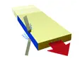 Станок для облицовывания кромок Ostermann 6TM