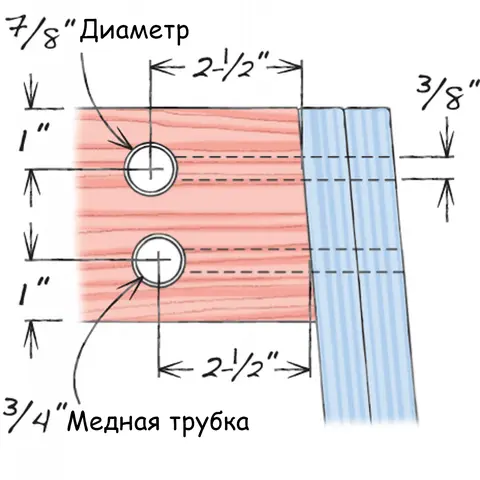 Рис. D. Cоединенная деталь