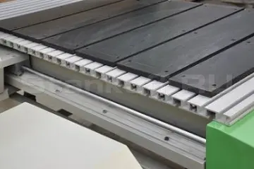 Высокоточные направляющие