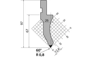Пуансоны R1 серии P.97.60.R08