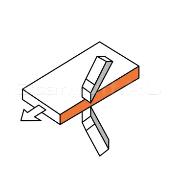 Цикля