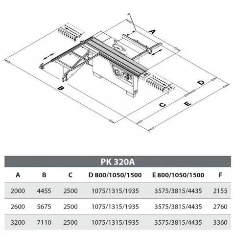 Круглопильный форматно-раскроечный станок PK320A