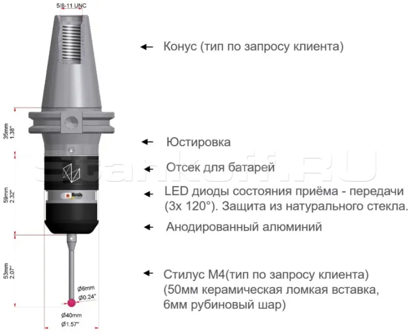 Вертикальный обрабатывающий центр KVB 900