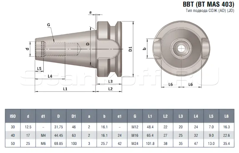 Вертикальный обрабатывающий центр KVL855