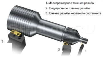 Точение наружной резьбы