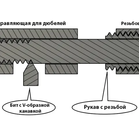 Деревянные винты и гайки с помощью фрезерного стола и 3D принтера своими руками