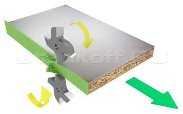 Станок для облицовывания кромок мебельных деталей WoodTec HEAVY 400C