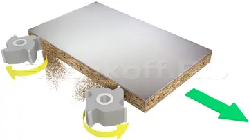 Станок для облицовывания кромок мебельных деталей WoodTec EdgeMatic 600C PRO