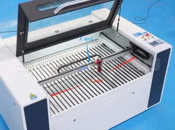 Передача по оси X, Y