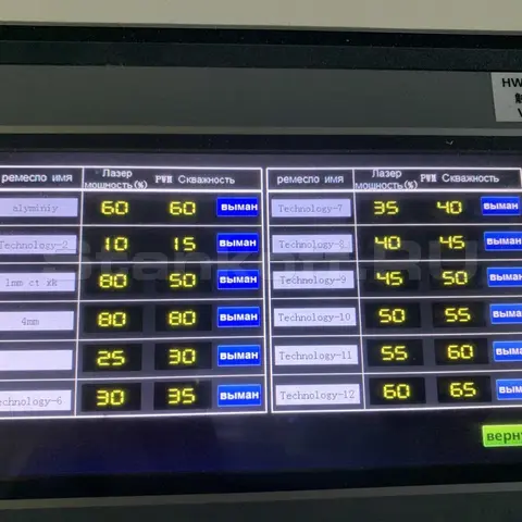 Пусконаладка оптоволоконного ручного сварочного аппарата для металла GW-1000/Reci в Череповце