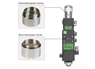 Оригинальная фокусирующая линза D28 F125 FLA28125 Raytools для оптоволоконных лазеров — фото 2