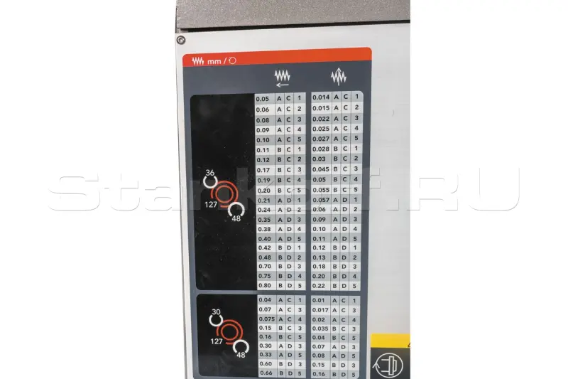 Токарно-винторезный станок JET GHB-1340A