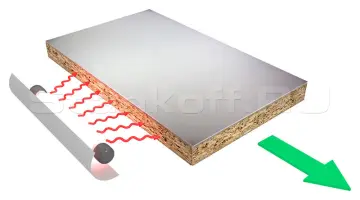 Станок для облицовывания кромок мебельных деталей WoodTec HEAVY 400C